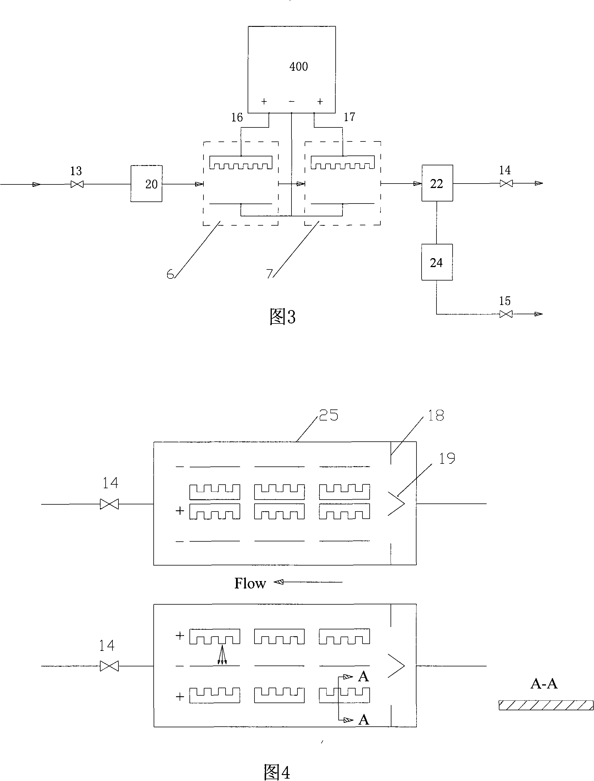 Water treatment process and equipment