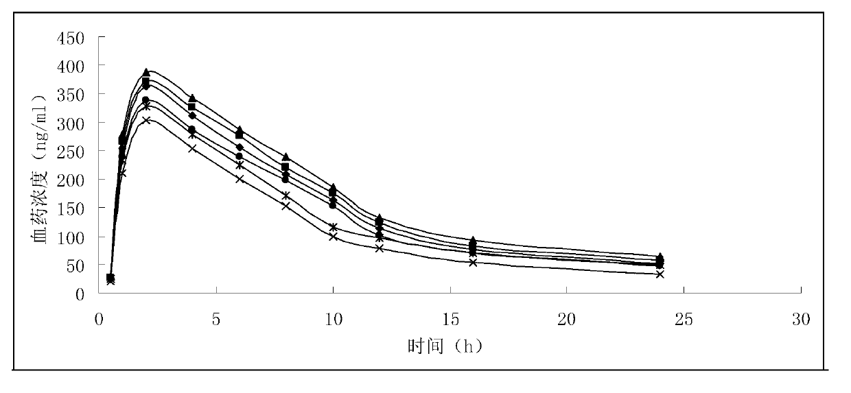 Bleomycin hydrocloride lipidosome injection