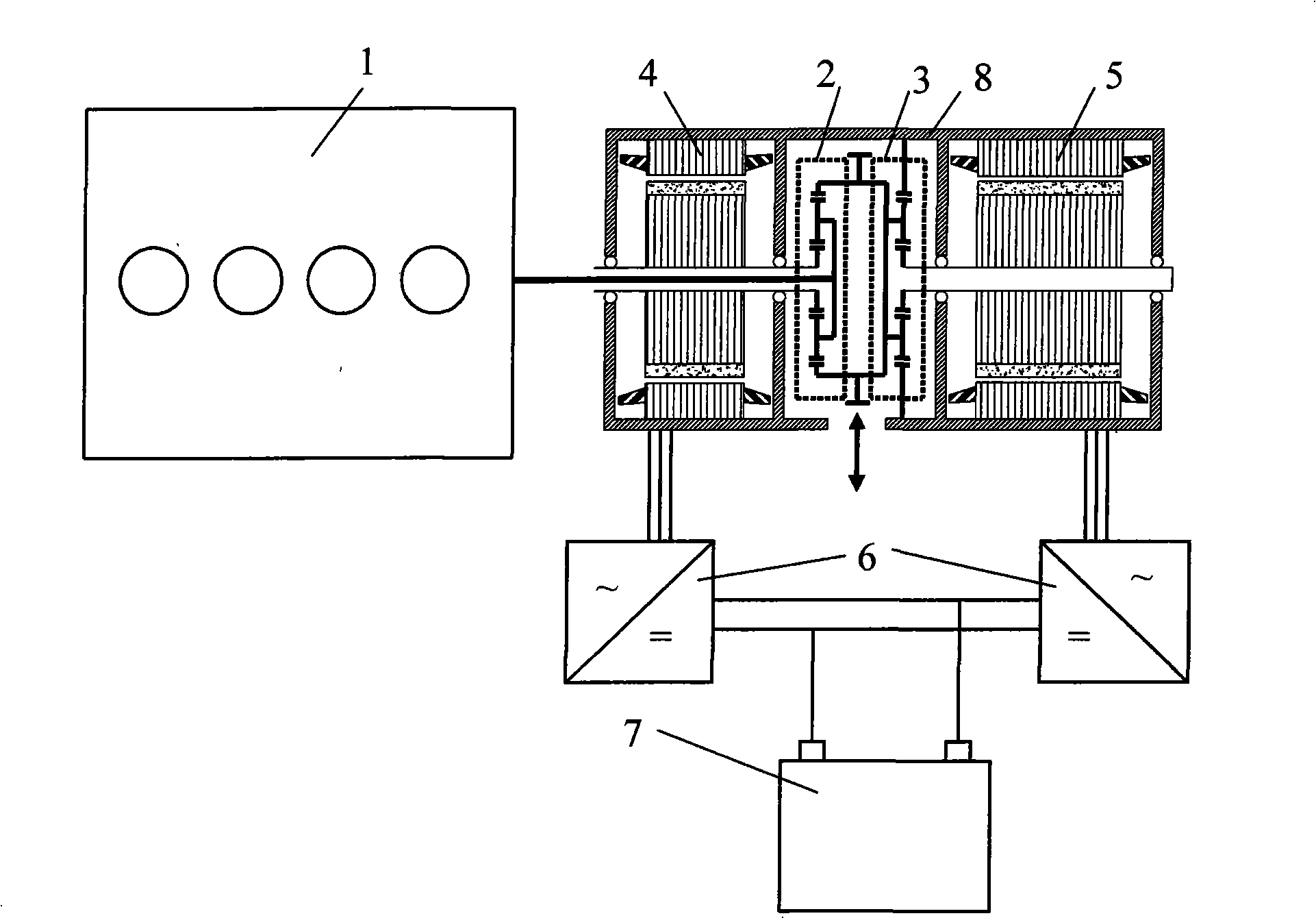 Drive system of hybrid power vehicle