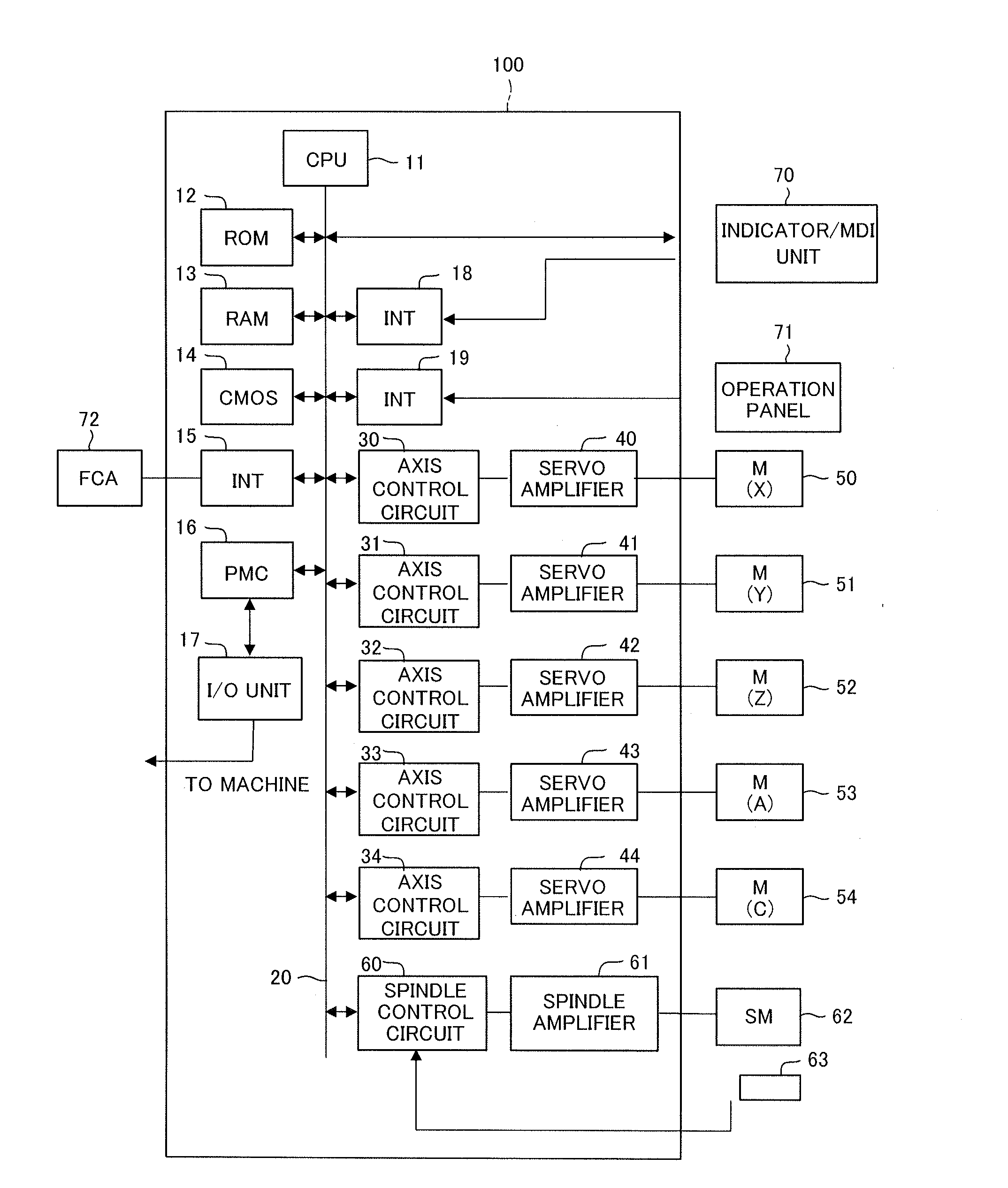 Numerical controller having tool tip point control function