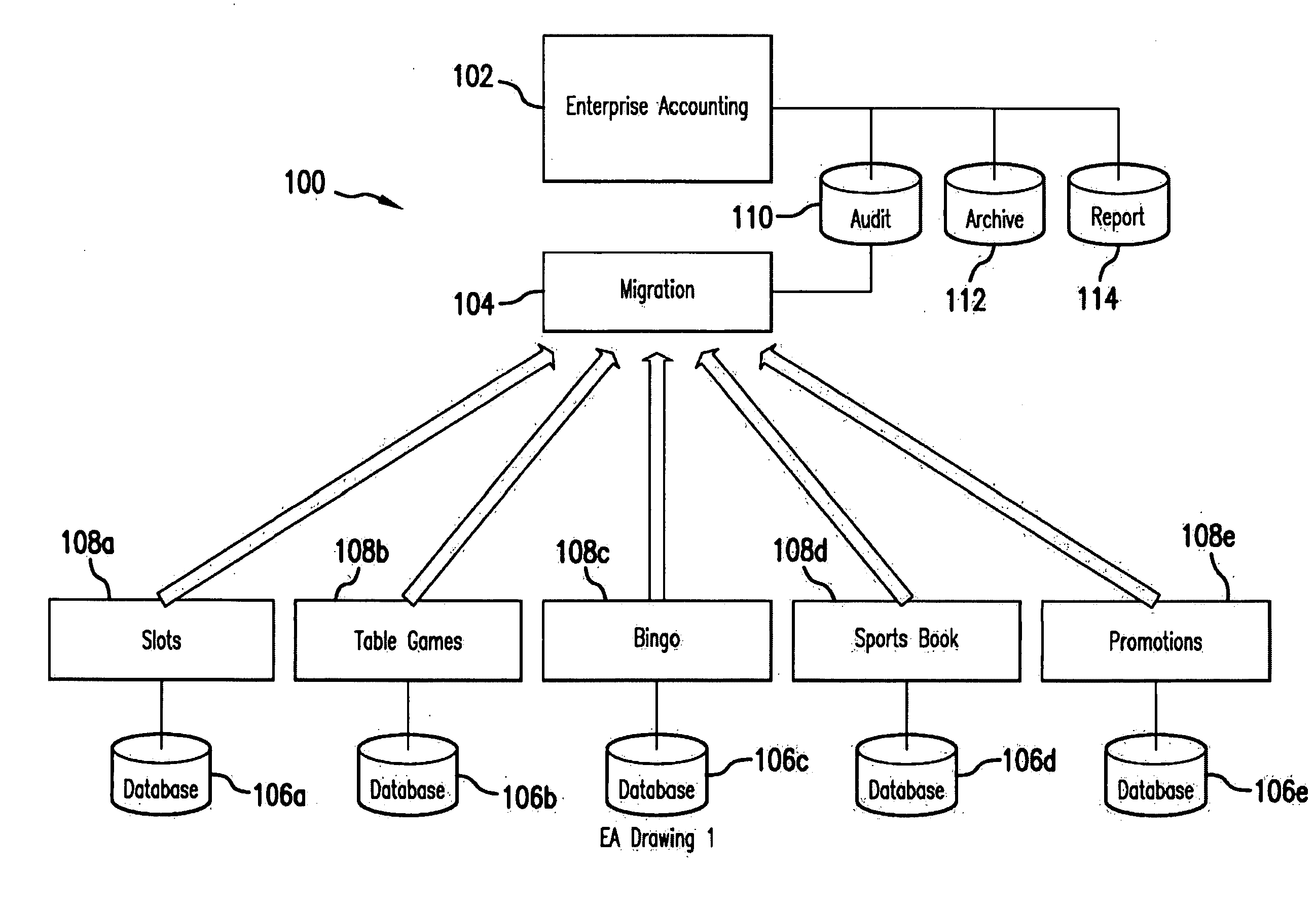 Networked gaming system with enterprise accounting methods and apparatus