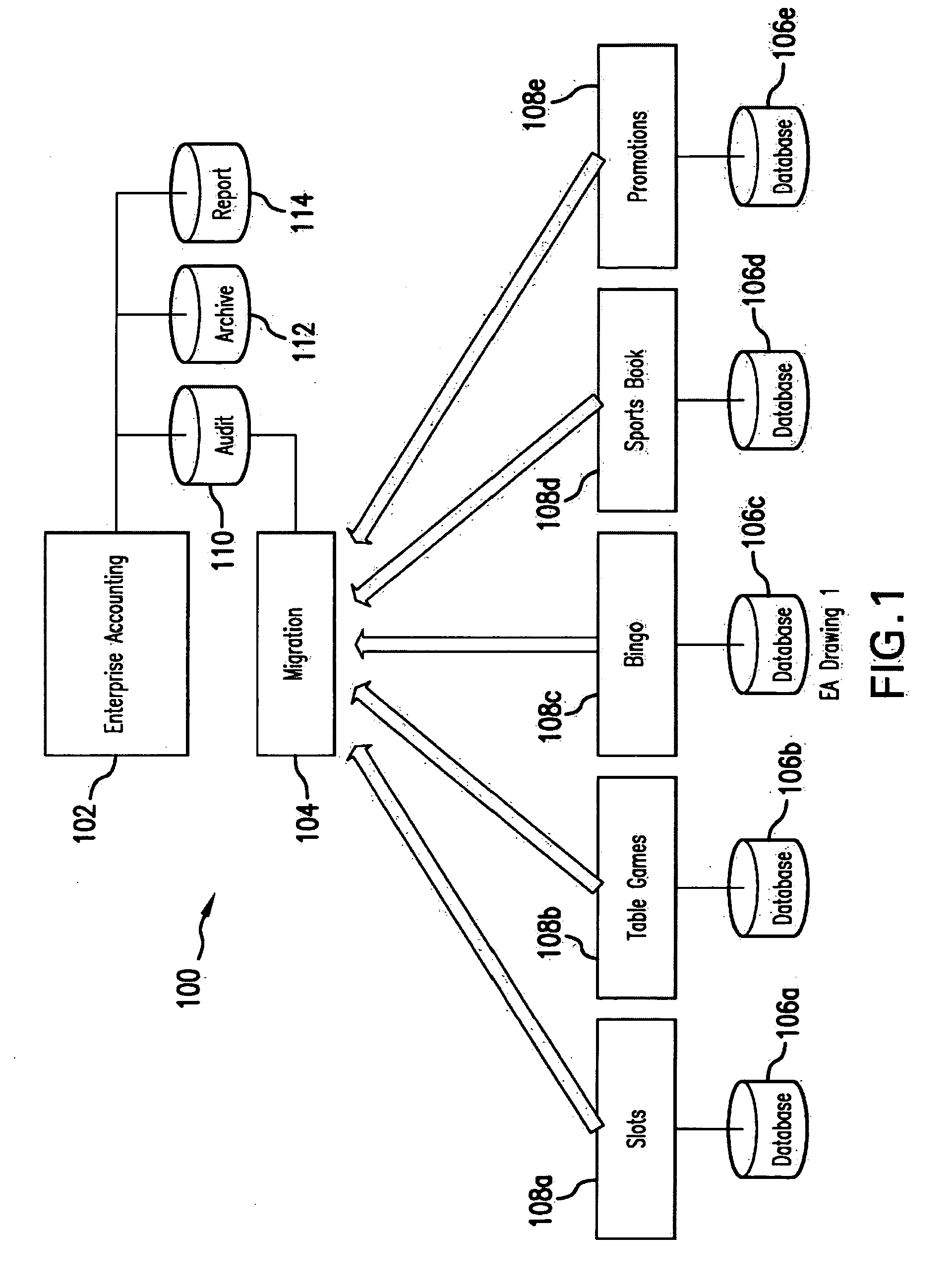 Networked gaming system with enterprise accounting methods and apparatus