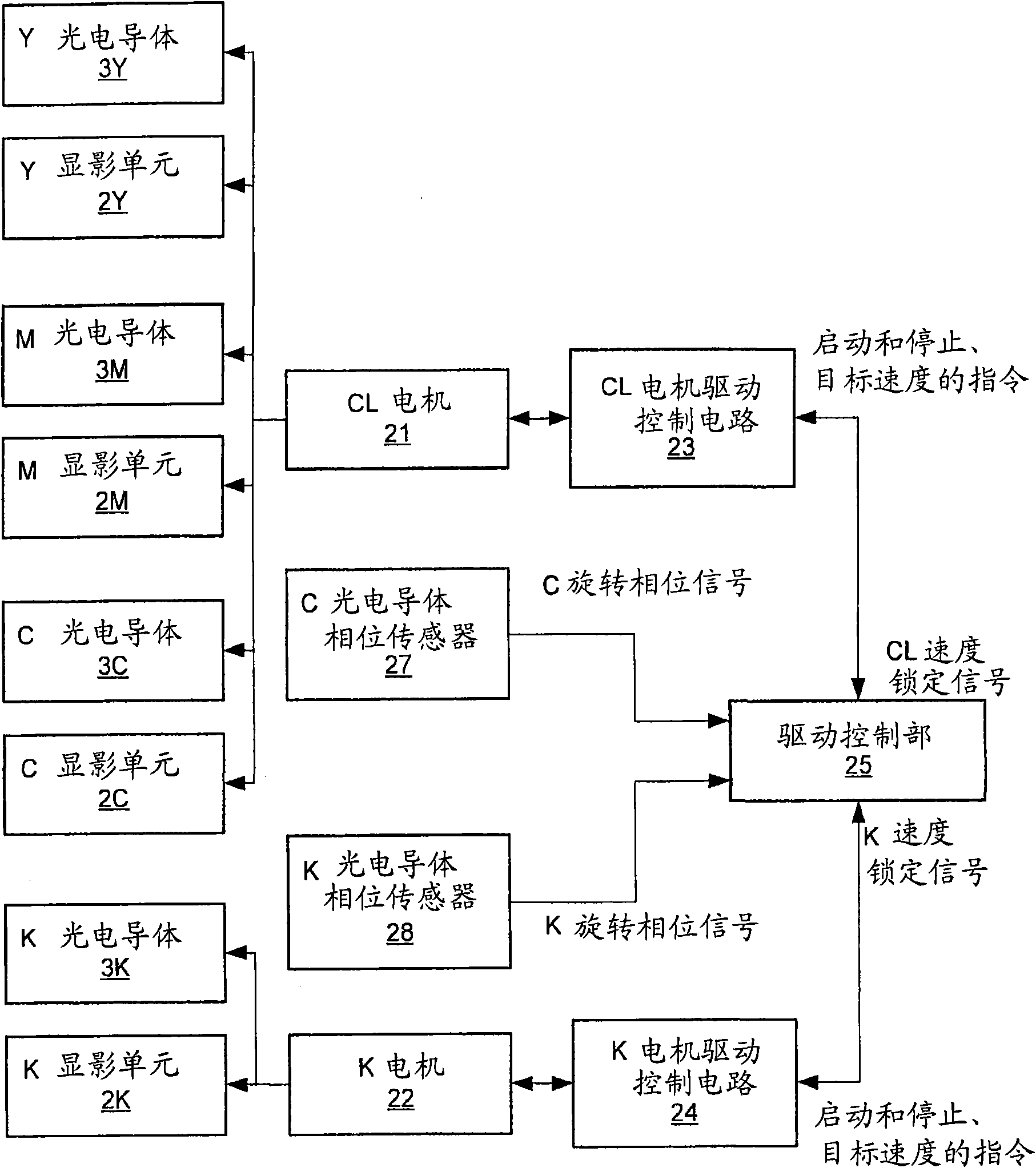 Image forming apparatus