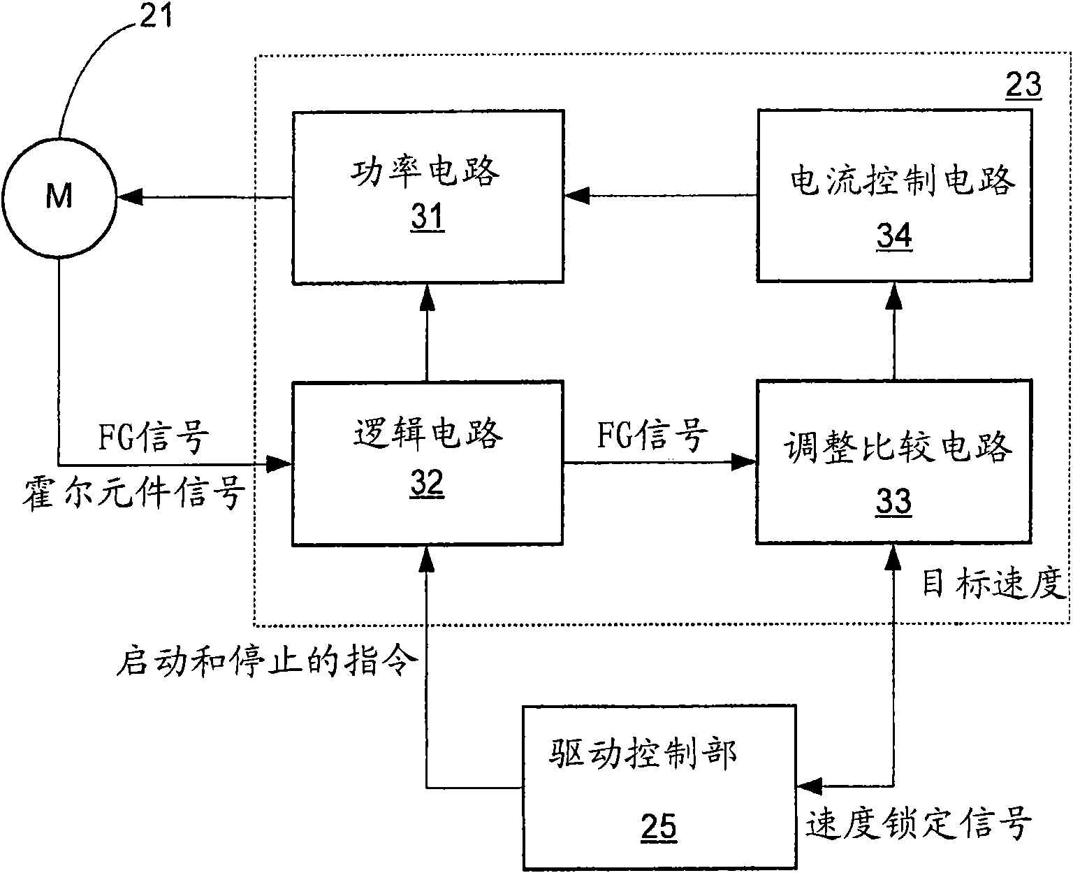 Image forming apparatus