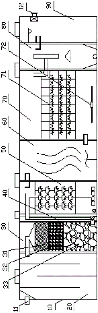 Sewage purification treatment device