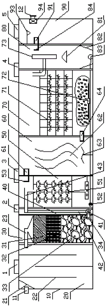 Sewage purification treatment device