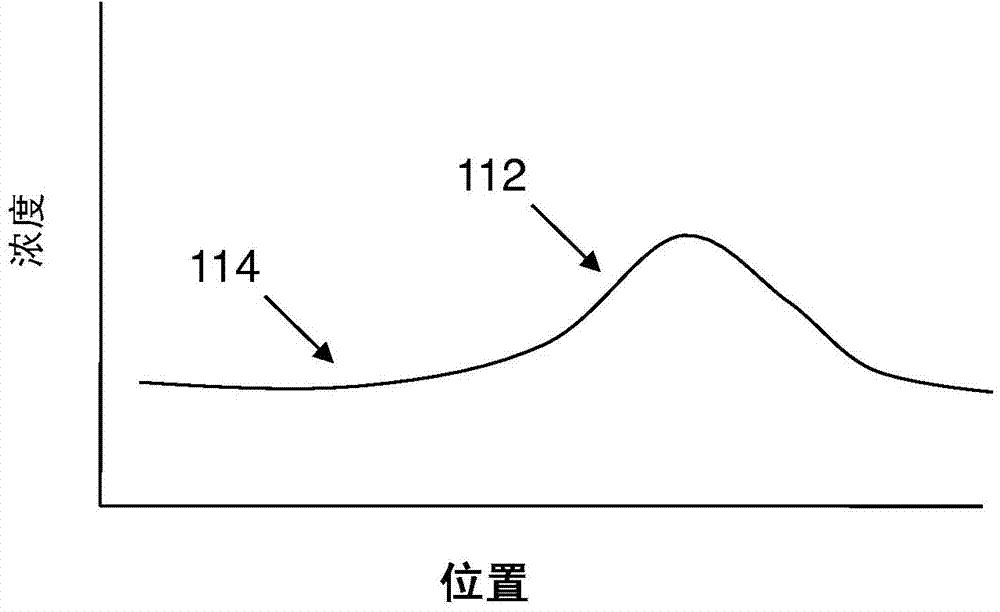 Methods for gas leak detection and localization in populated areas using isotope ratio measurements