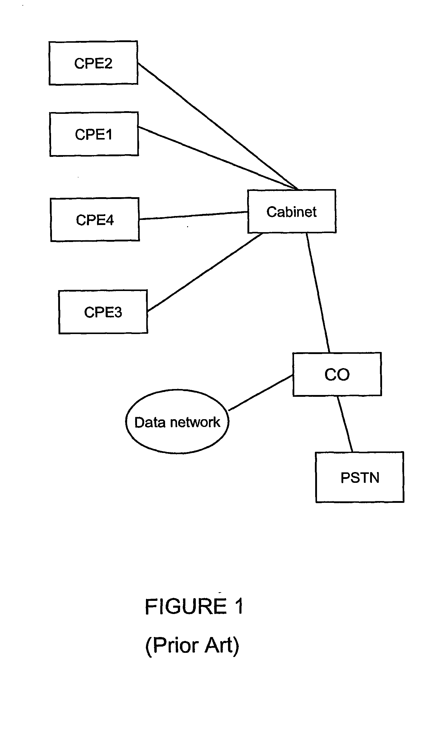 Method and apparatus for providing electrical power to a broadband digital subscriber line access