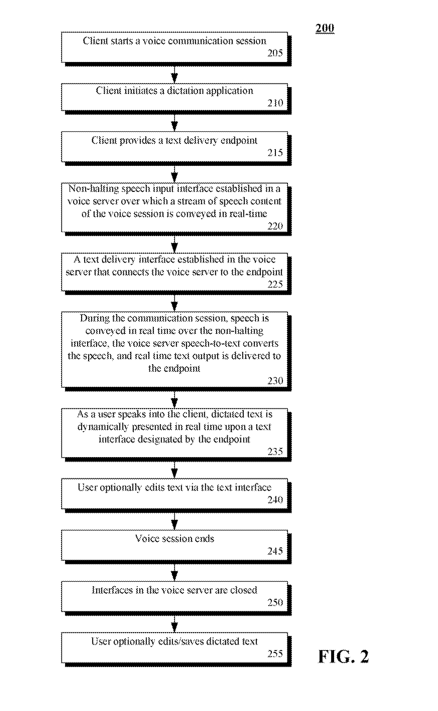 Adding real-time dictation capabilities for speech processing operations handled by a networked speech processing system