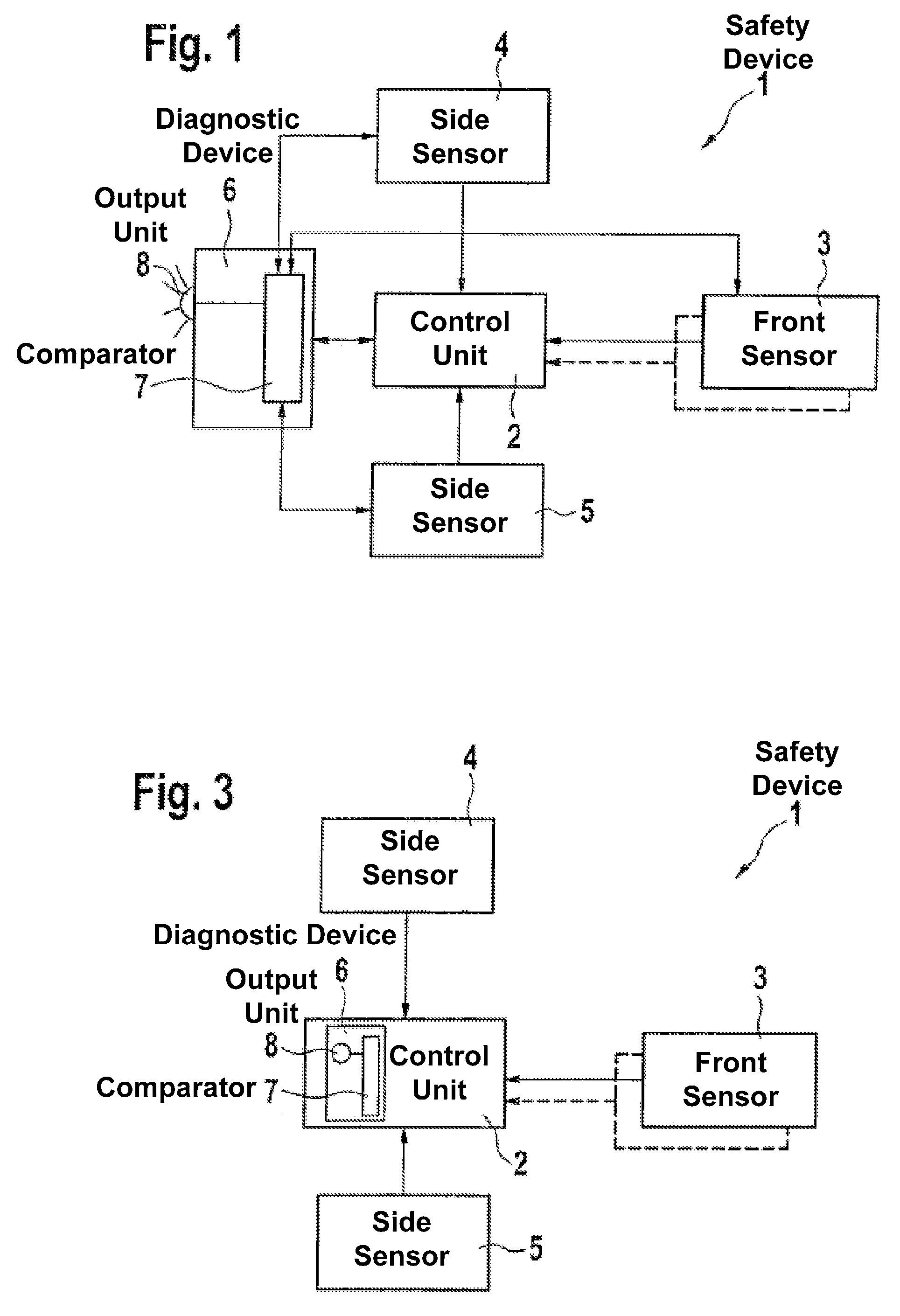 Method for monitoring the performance reliability of a control unit and diagnostic device