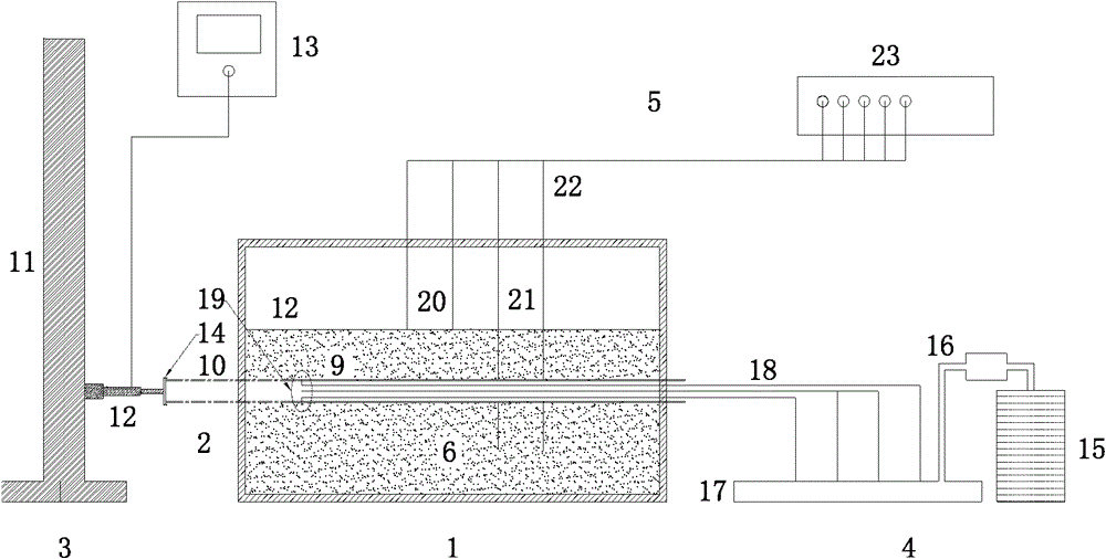 Parallel pipe jacking construction simulation device