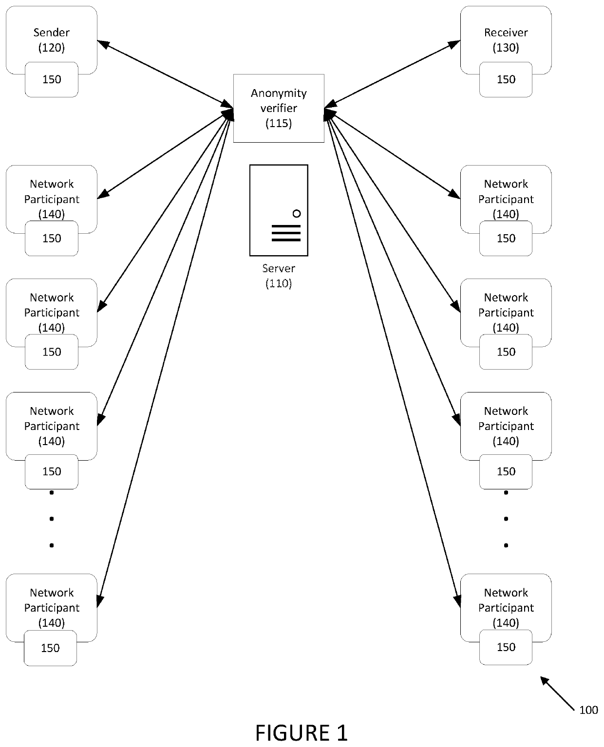 Systems and methods for anonymous cryptocurrency transactions