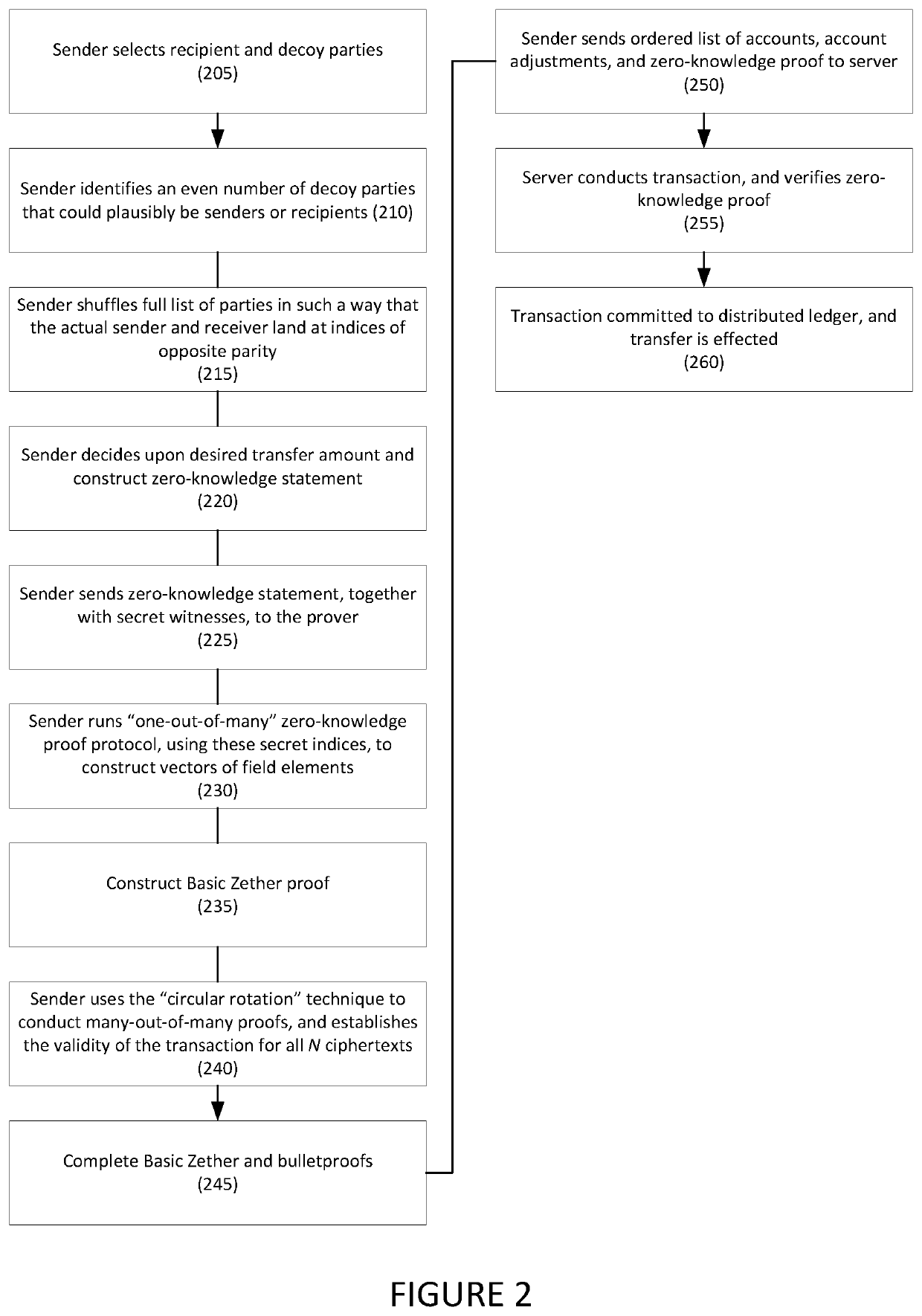 Systems and methods for anonymous cryptocurrency transactions