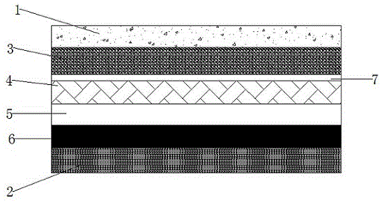 Multilayer insulation plate