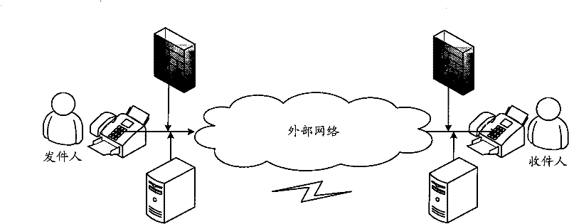 Method and device for printing facsimile data