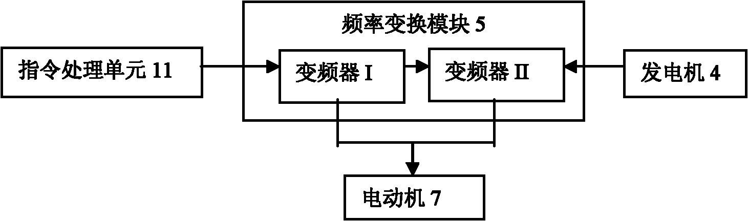 Electrical transmission control system and method for well logging winch