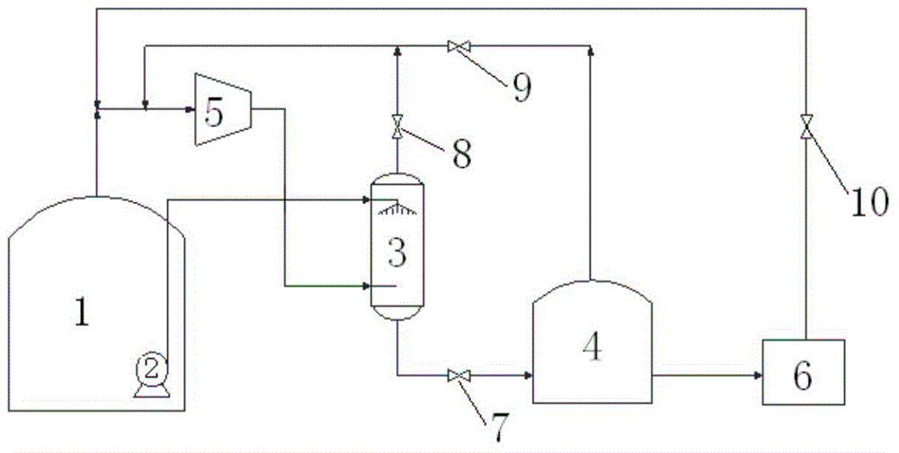 BOG (boil off gas) recovery processing method and system for LNG (liquid natural gas) receiving terminal