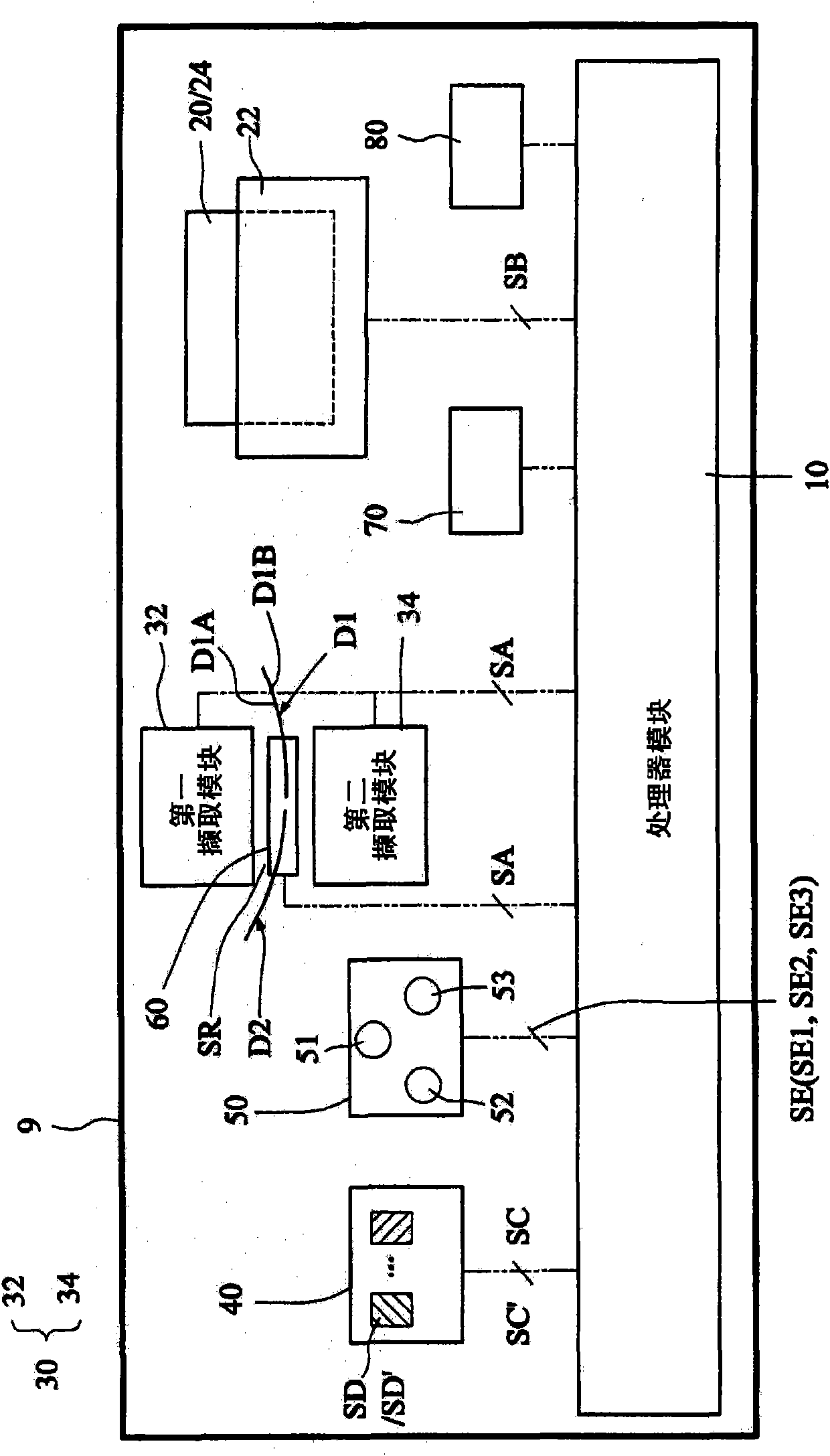 Equipment and method capable of displaying and storing scan image