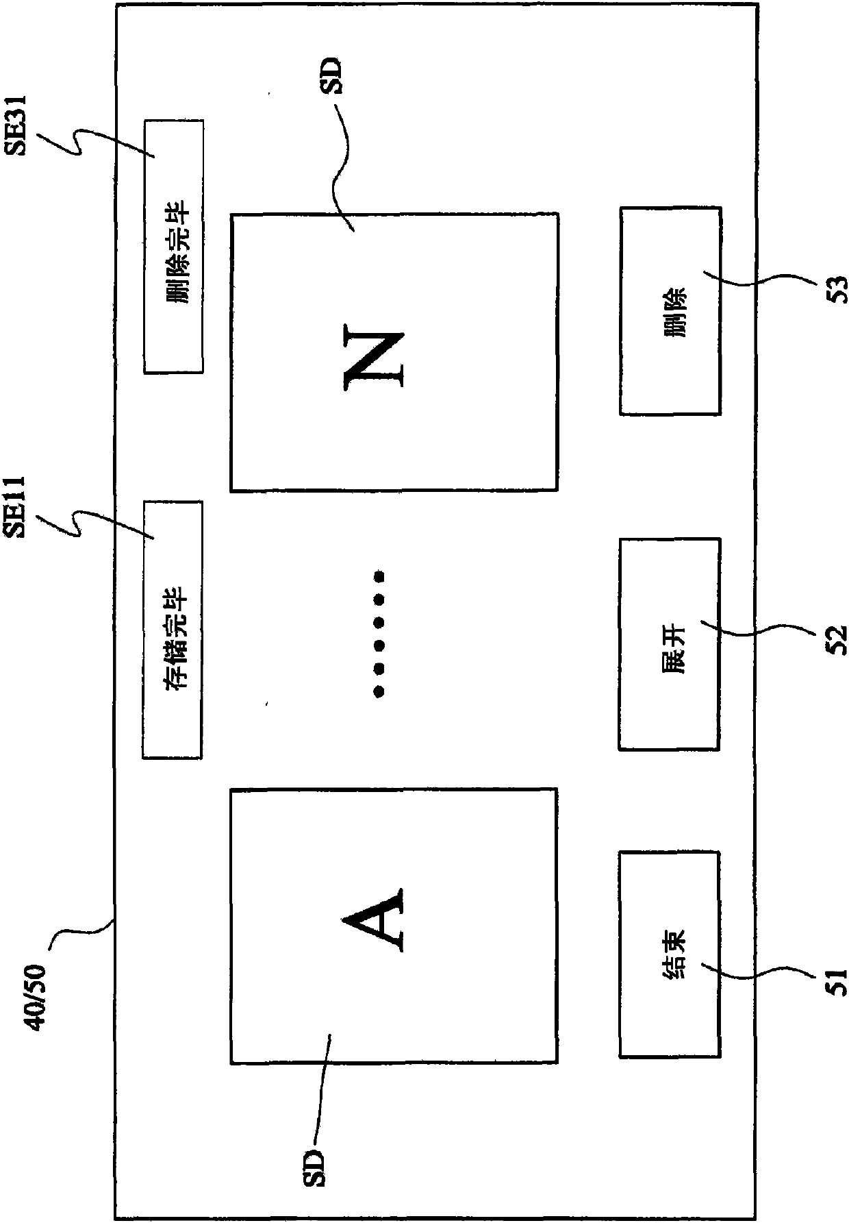 Equipment and method capable of displaying and storing scan image