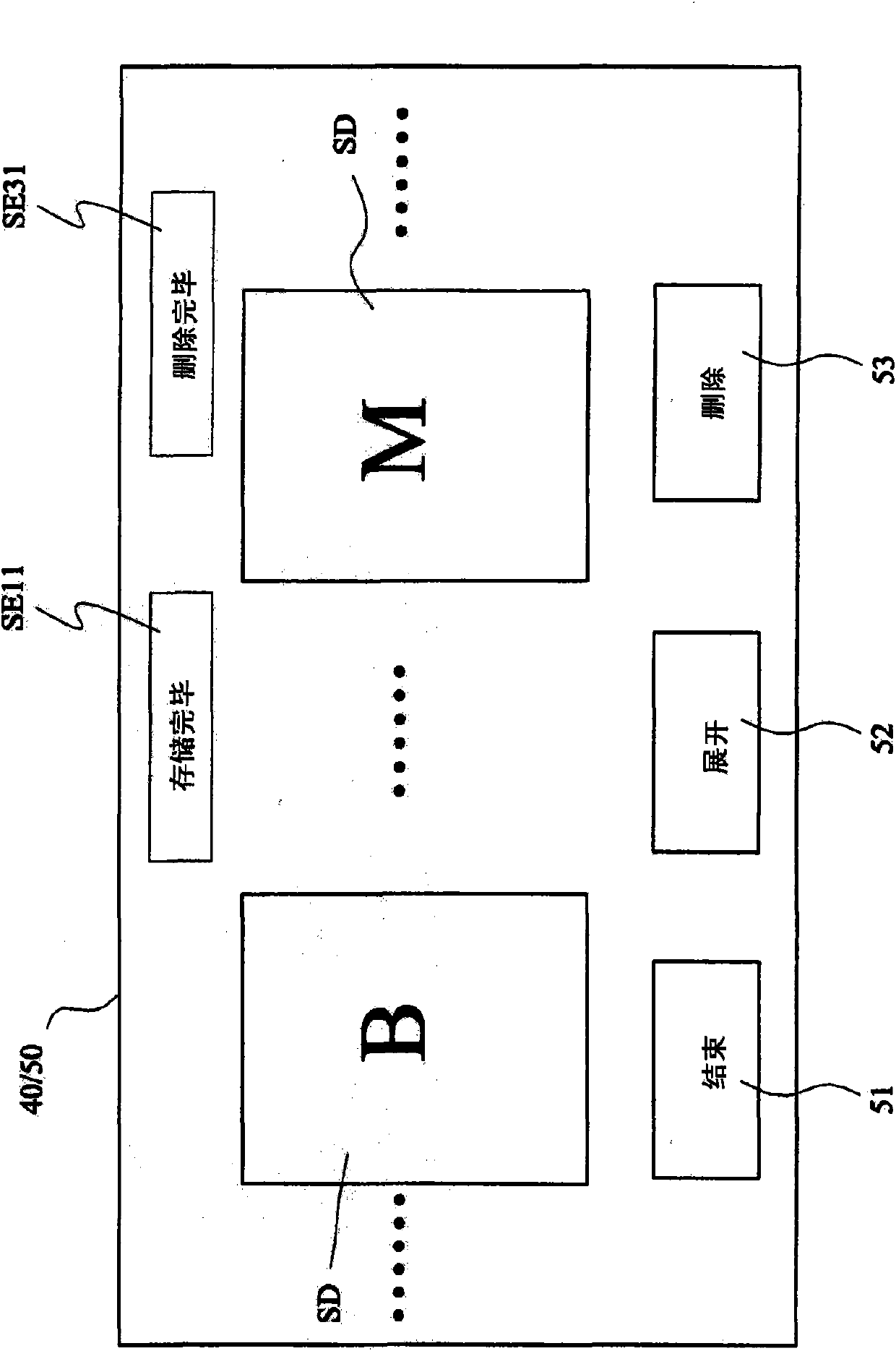 Equipment and method capable of displaying and storing scan image