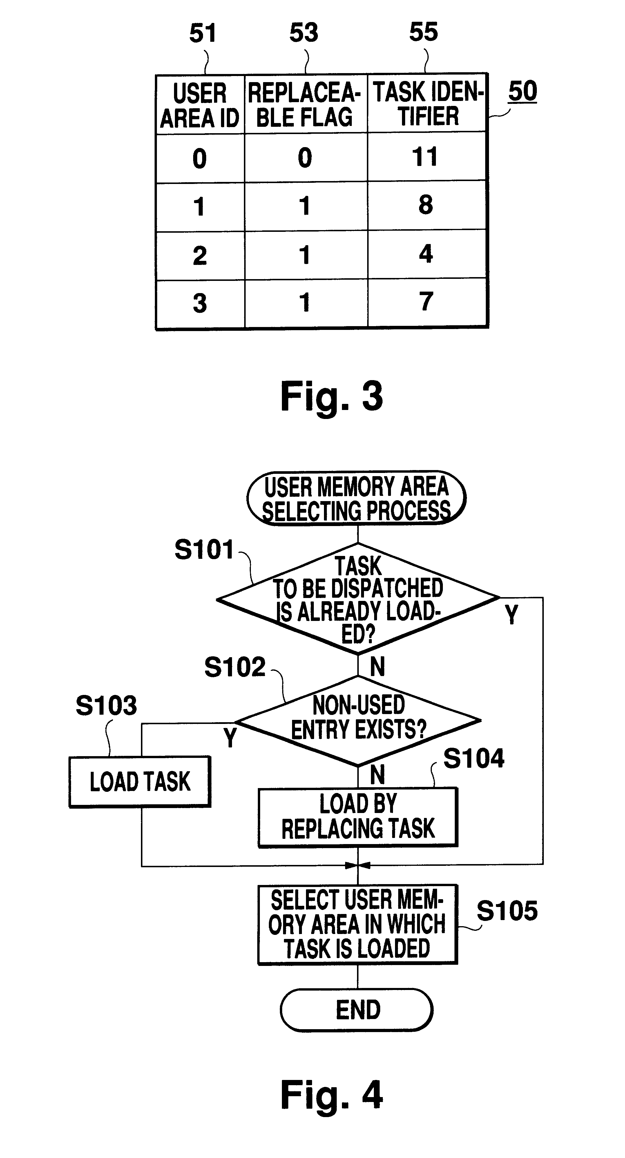 Cache memory system having at least one user area and one system area wherein the user area(s) and the system area(s) are operated in two different replacement procedures