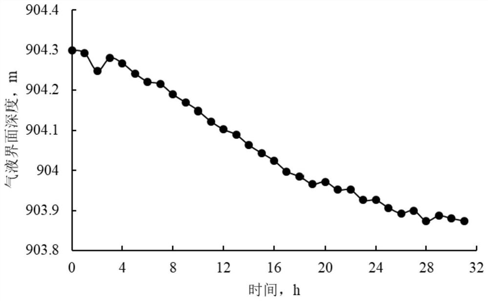 Welded injection-production casing and installation method for underground salt cavern gas storage