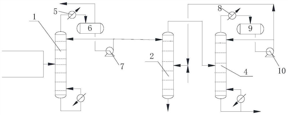 Device and method for synthesizing trioxymethylene by salt effect reactive rectification