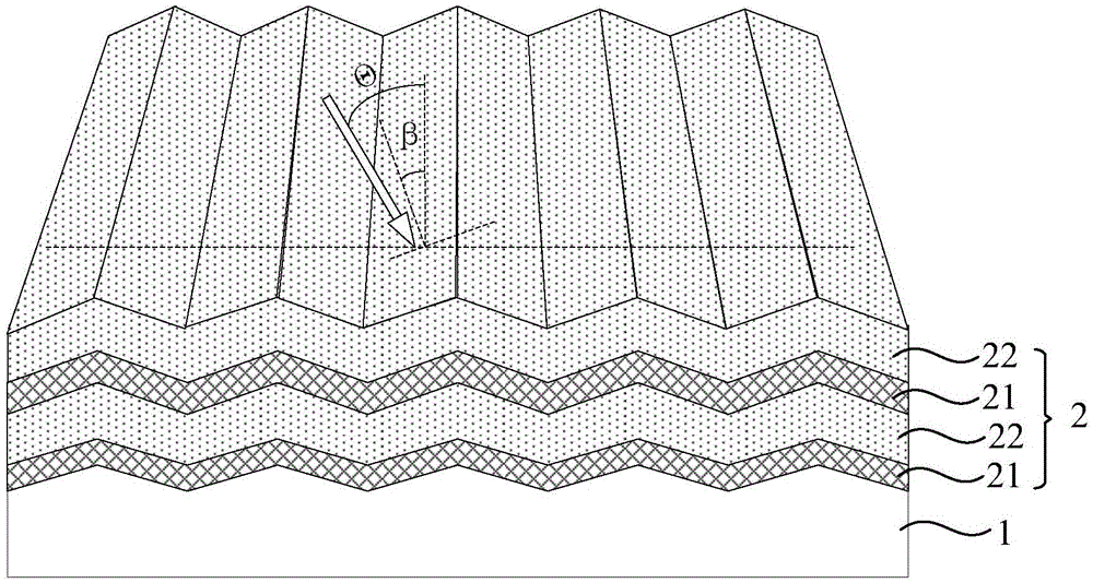 Manufacturing method for high linear density EUV multilayer blazed grating