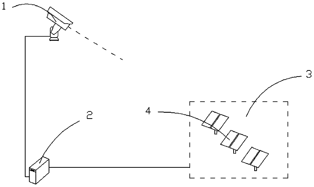 Heliostat correction method based on mirror mark