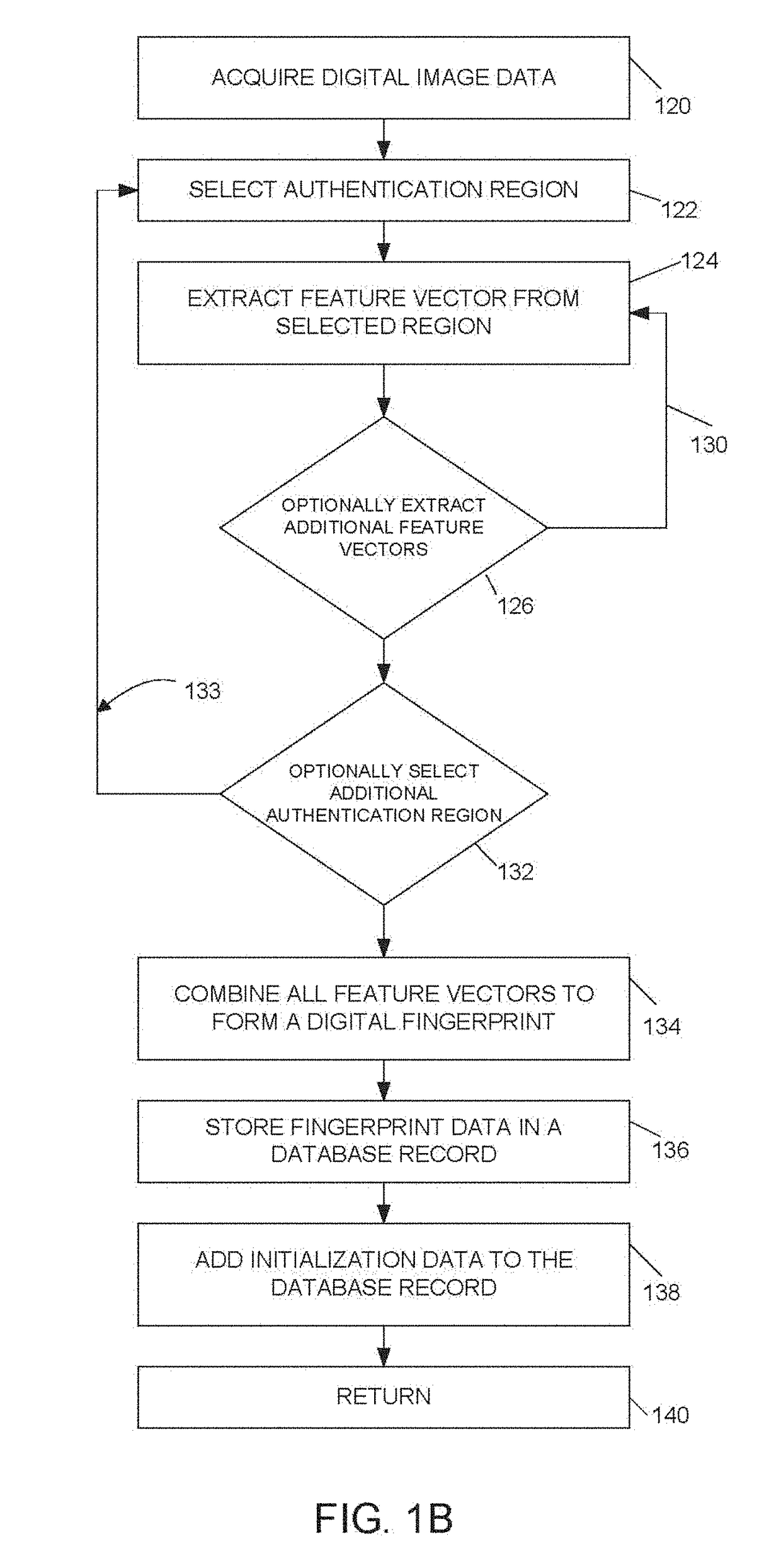 Database records and processes to identify and track physical objects during transportation