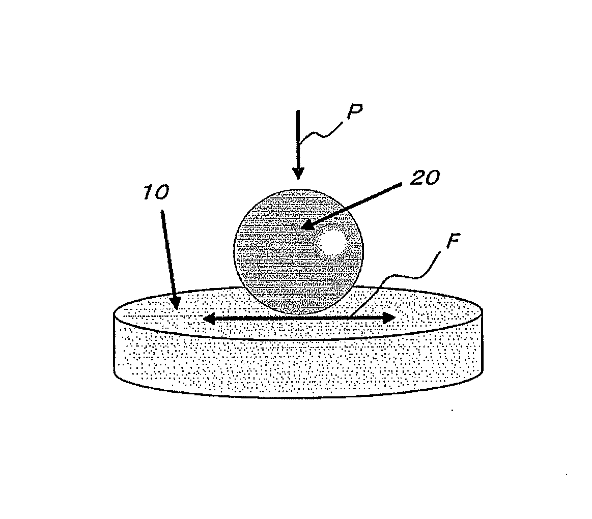 Sliding mechanism and friction reduction method for the same