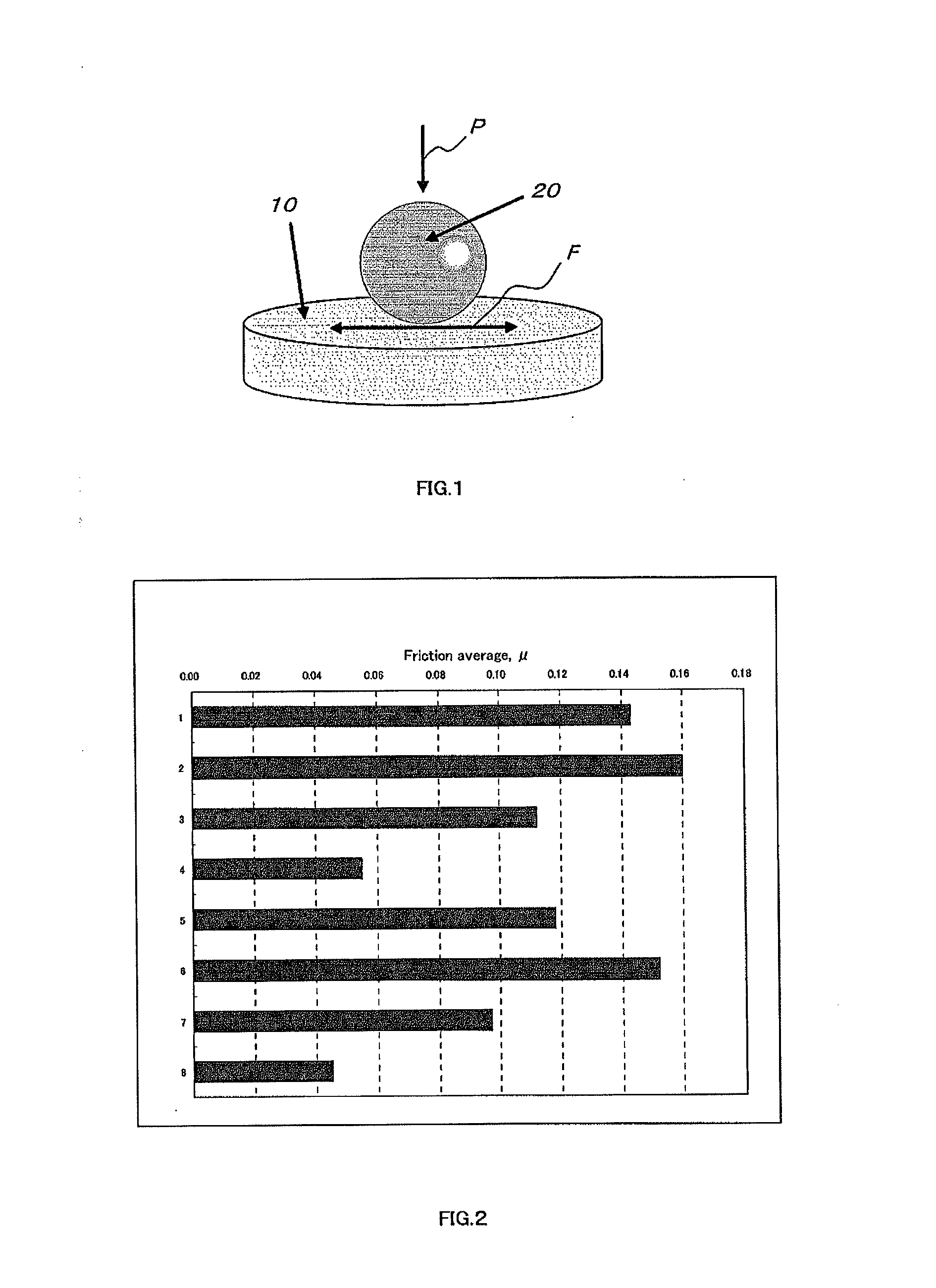 Sliding mechanism and friction reduction method for the same