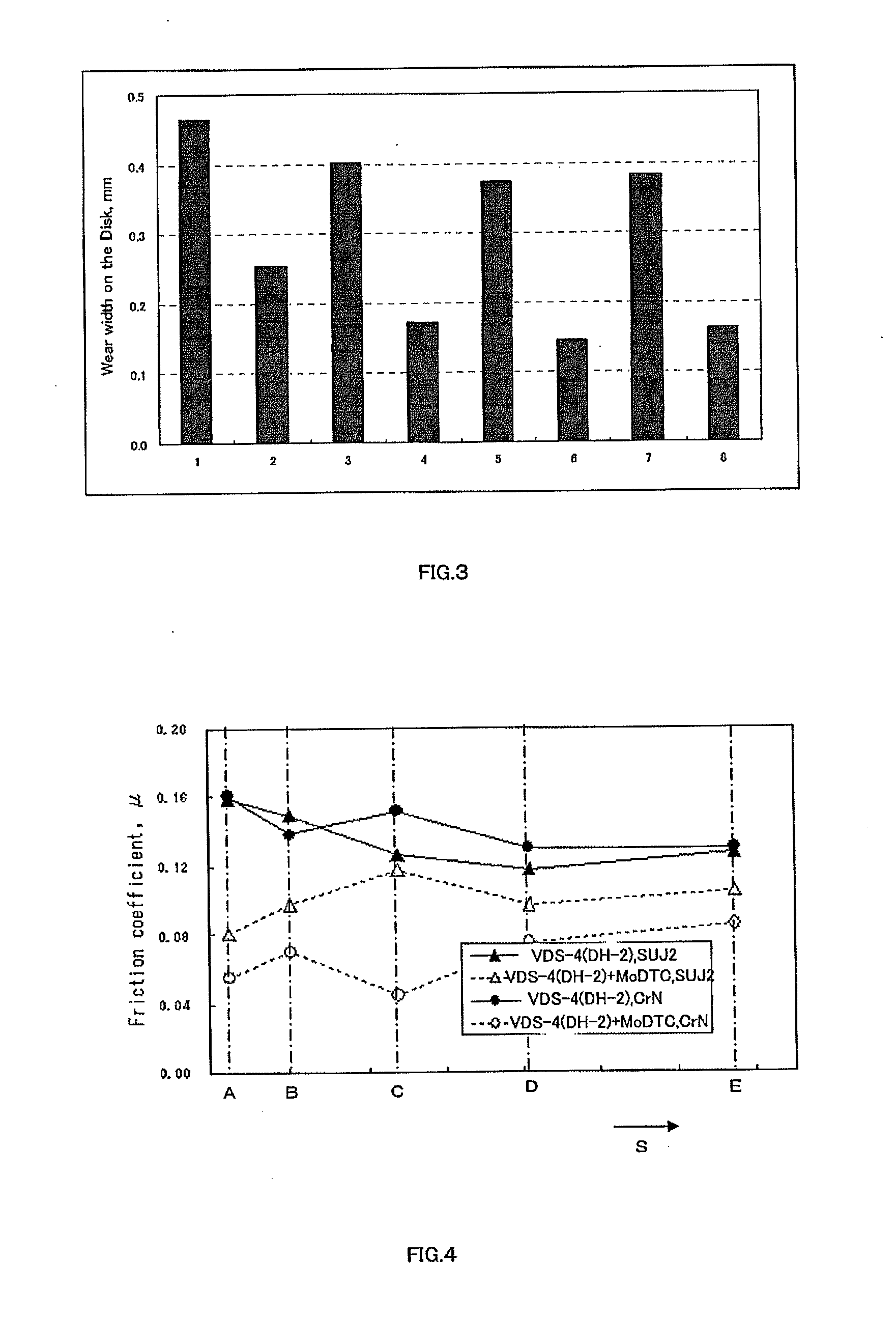 Sliding mechanism and friction reduction method for the same