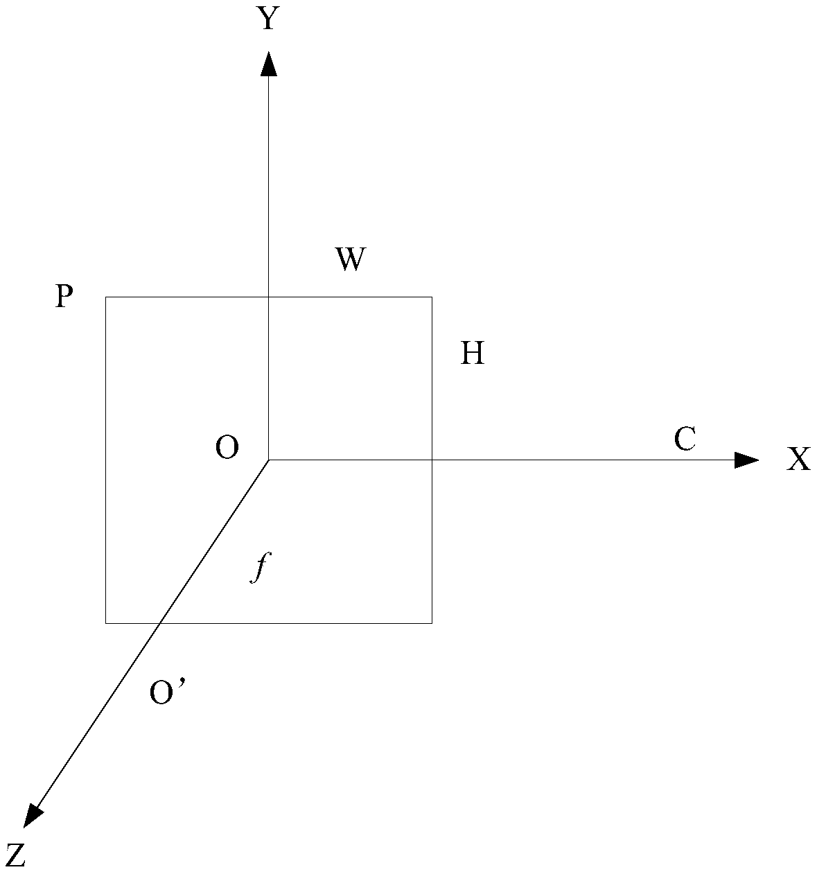 A three-dimensional reconstruction method of single-frame encoded structured light based on multiple constraints