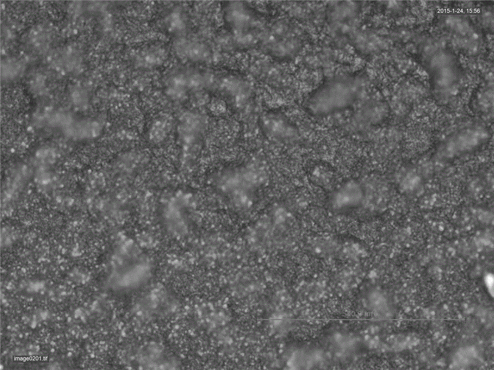 Texturing method of polysilicon solar cell