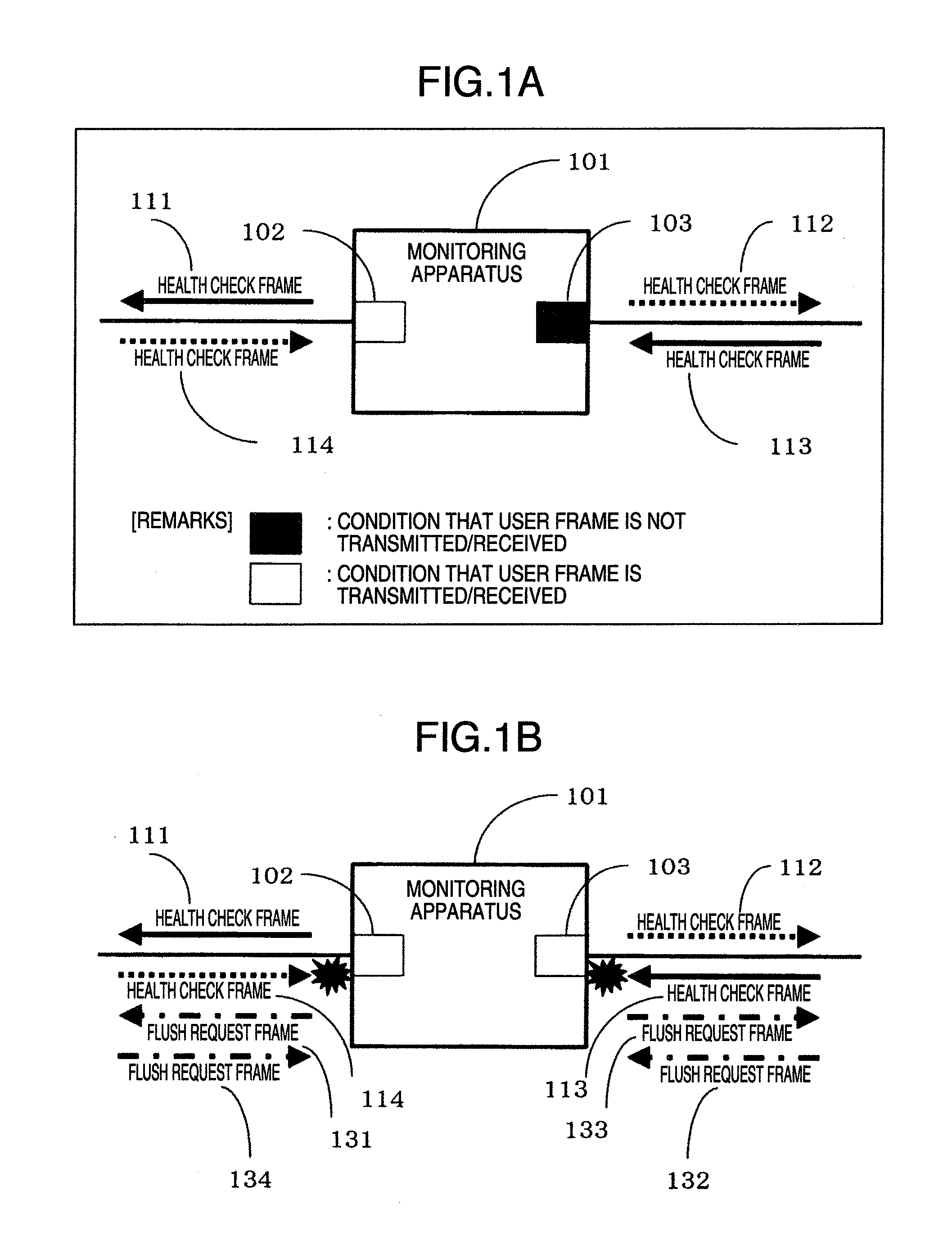 Apparatus for Constructing Ring Network