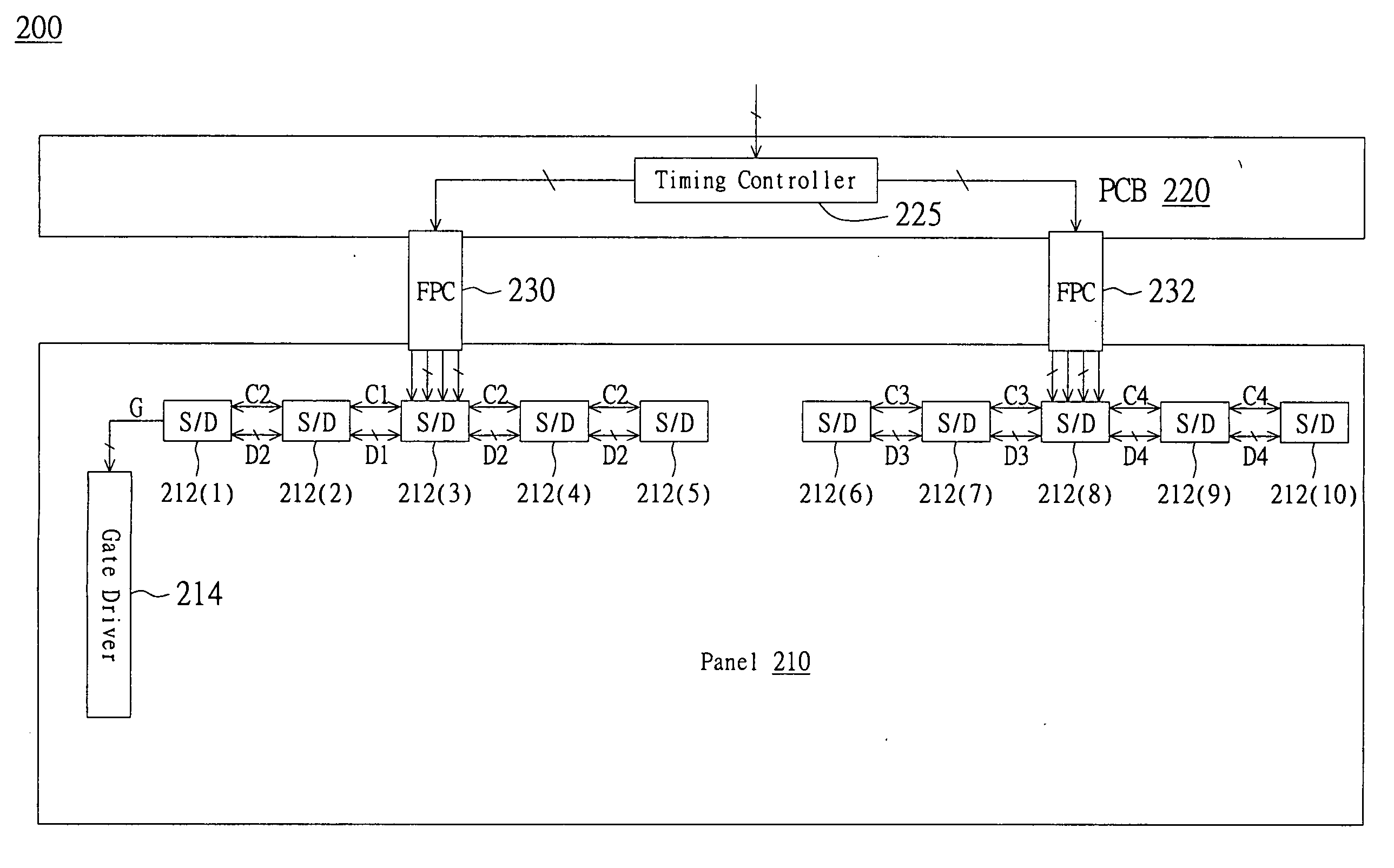 Chip-on-glass liquid crystal display and data transmission method for the same