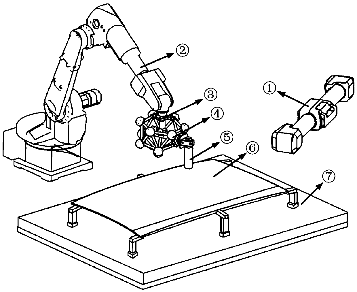 Automatic detecting method and system for product appearance