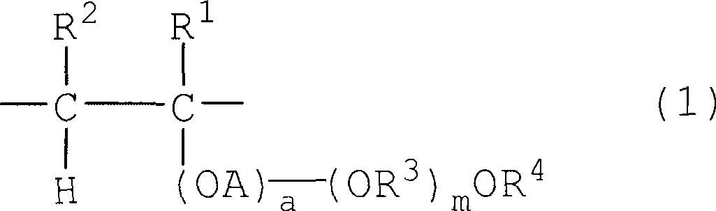 Cement admixture