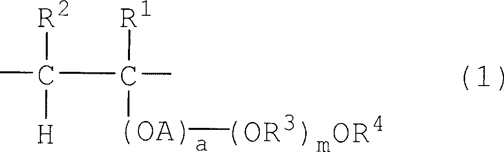 Cement admixture