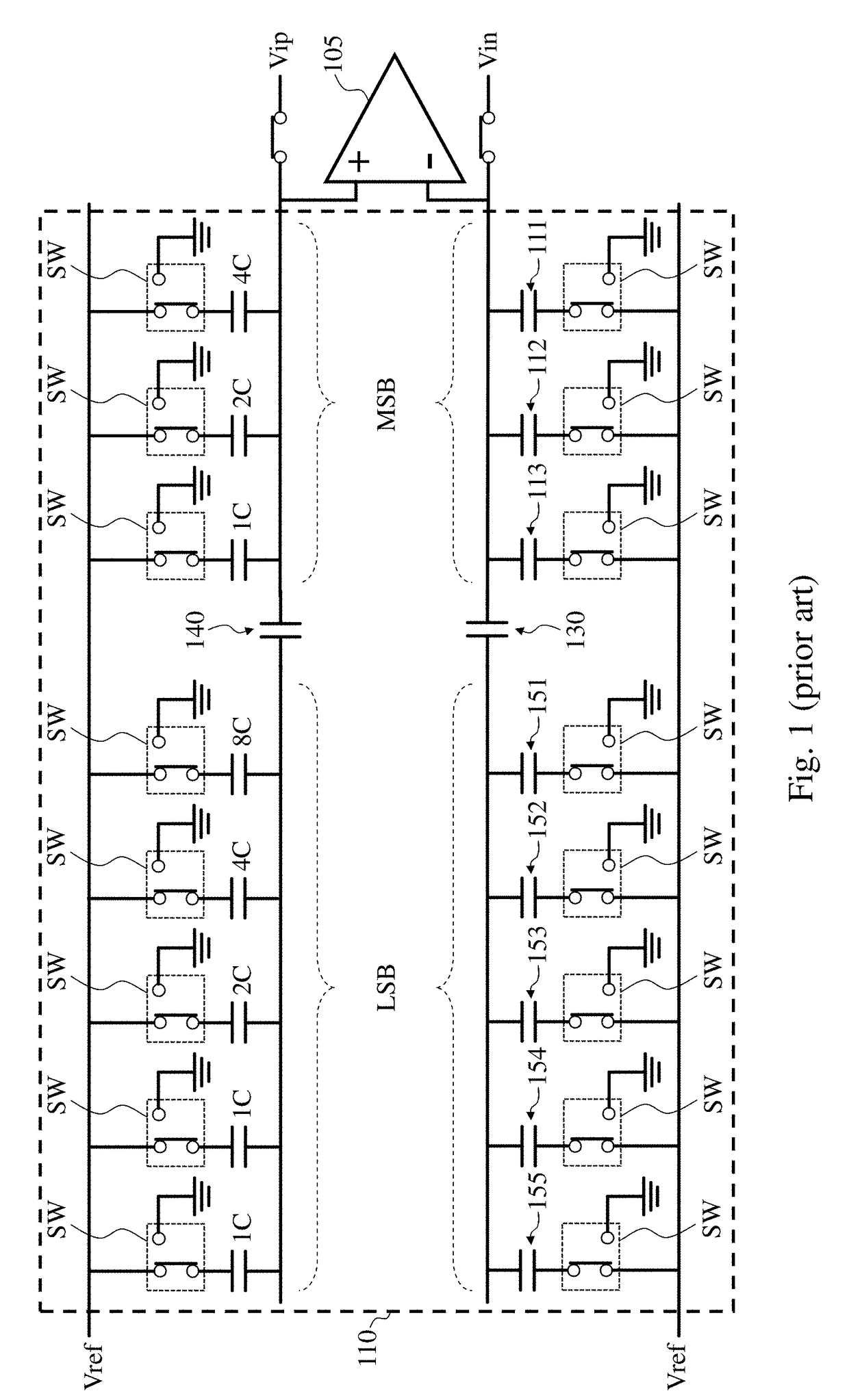 Calibration Circuit and Calibration Method for DAC