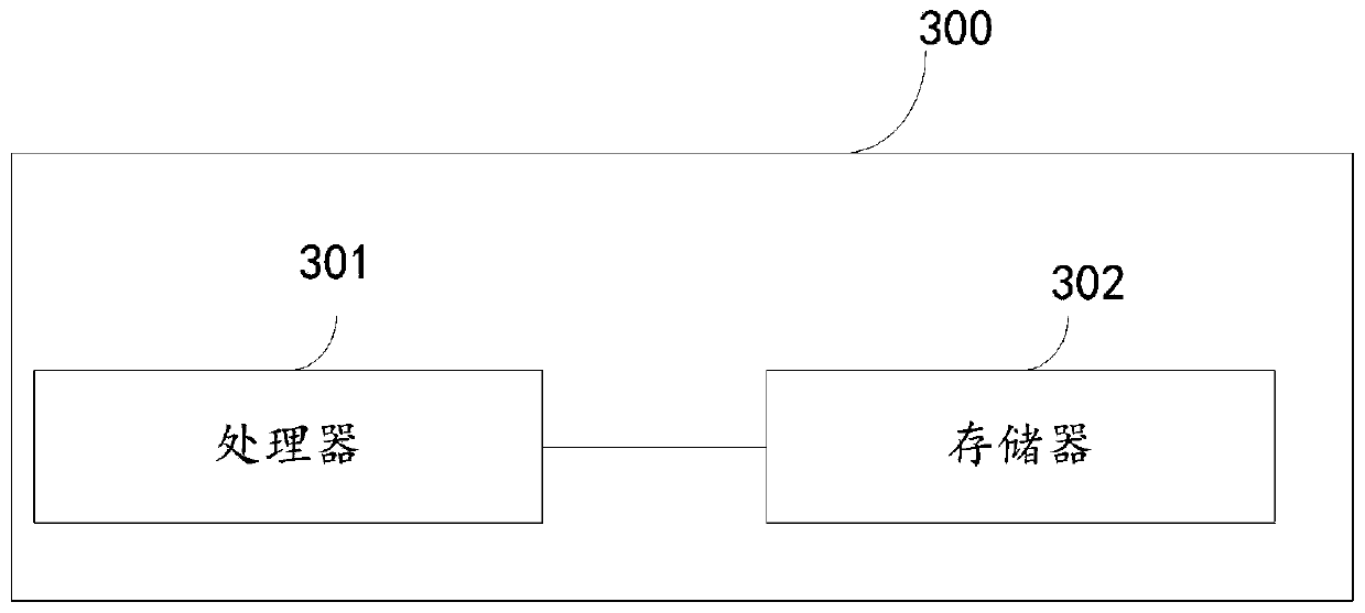 Online room determination information processing method and device, storage medium and mobile terminal