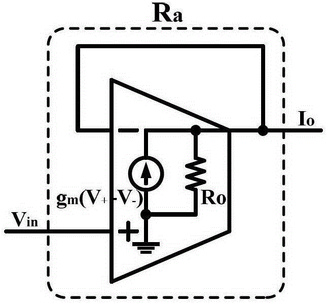 On-chip fully integrated compensation network based on constant transconductance amplifier and capacitance multiplier