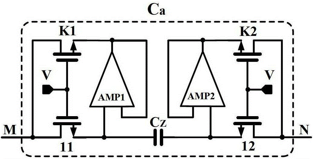 On-chip fully integrated compensation network based on constant transconductance amplifier and capacitance multiplier