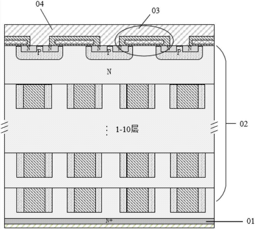 Laminated electric field modulation high-voltage MOSFET structure and method for manufacturing same