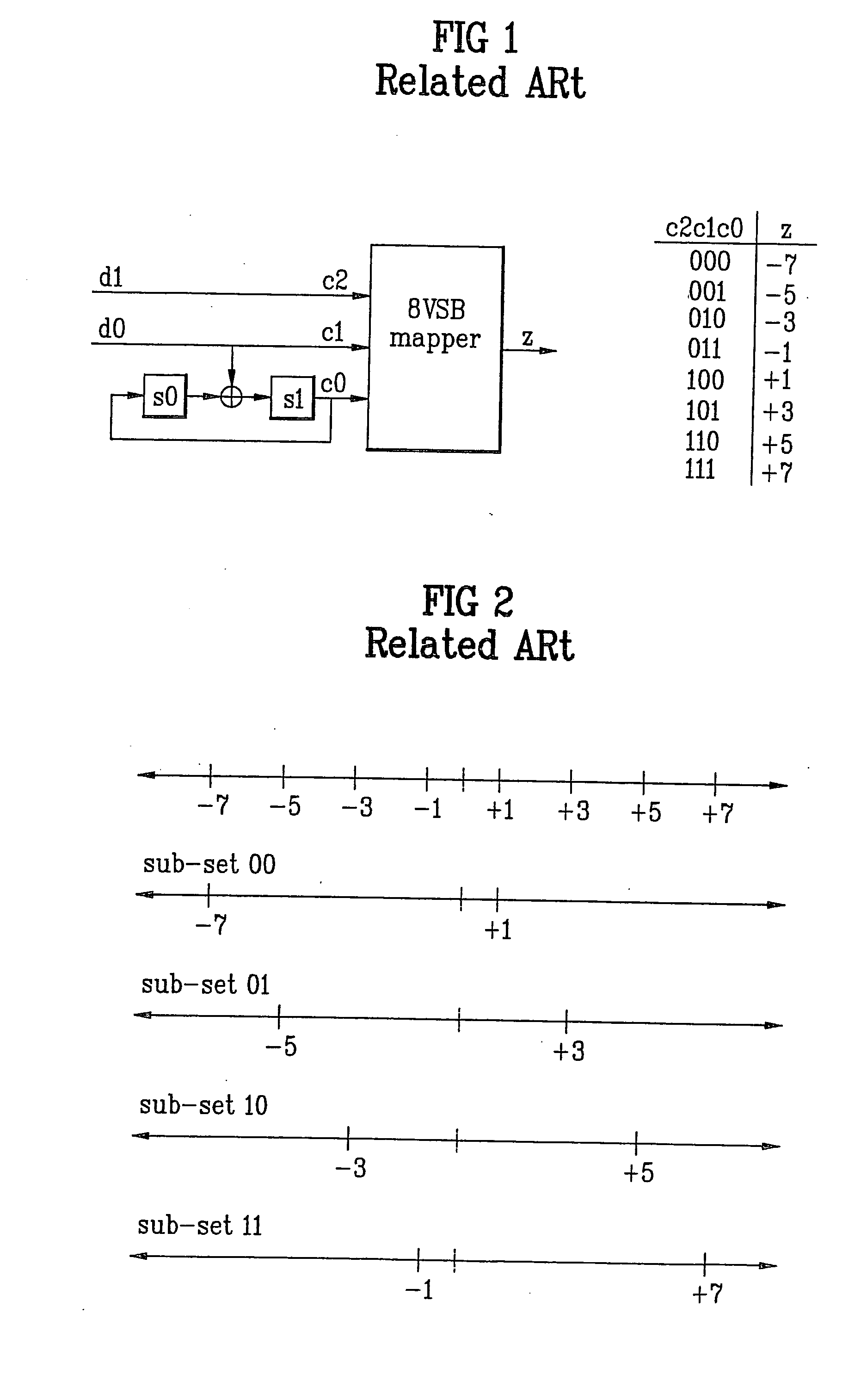 Digital television system