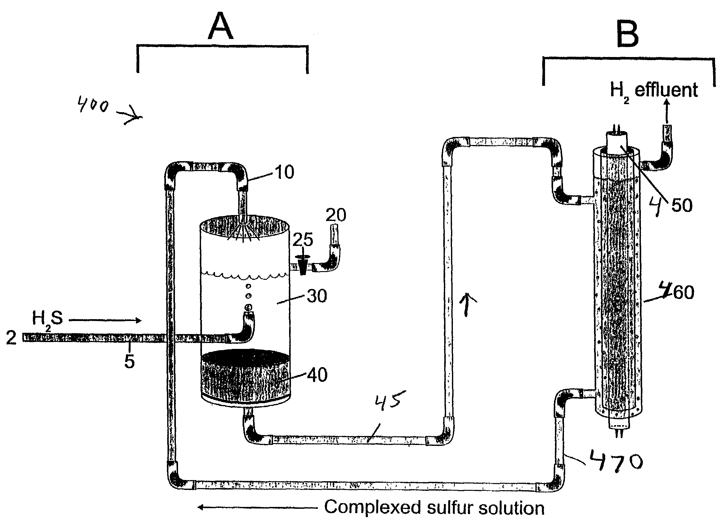 UV photochemical option for closed cycle decomposition of hydrogen sulfide