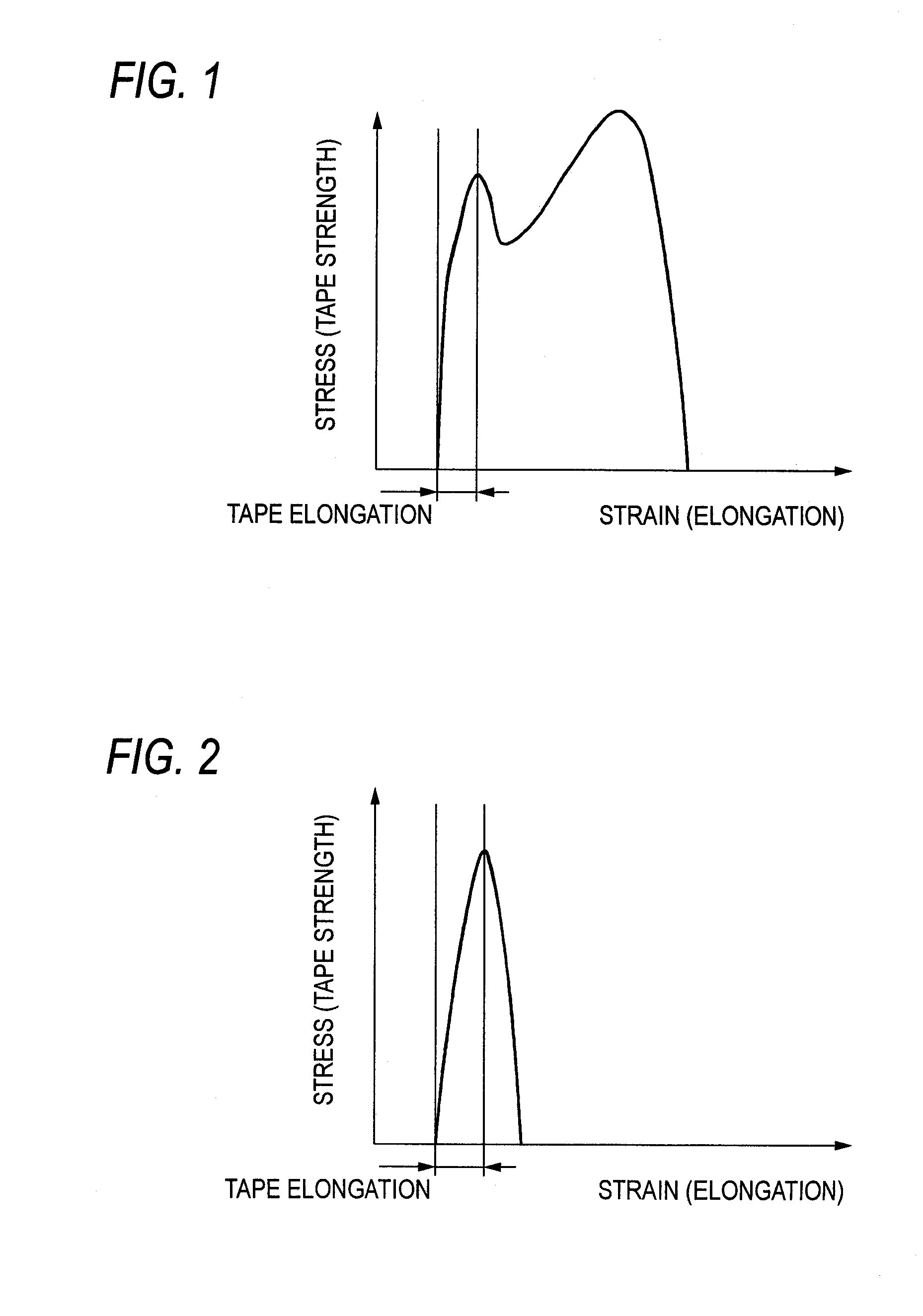 Double-sided pressure-sensitive adhesive tape