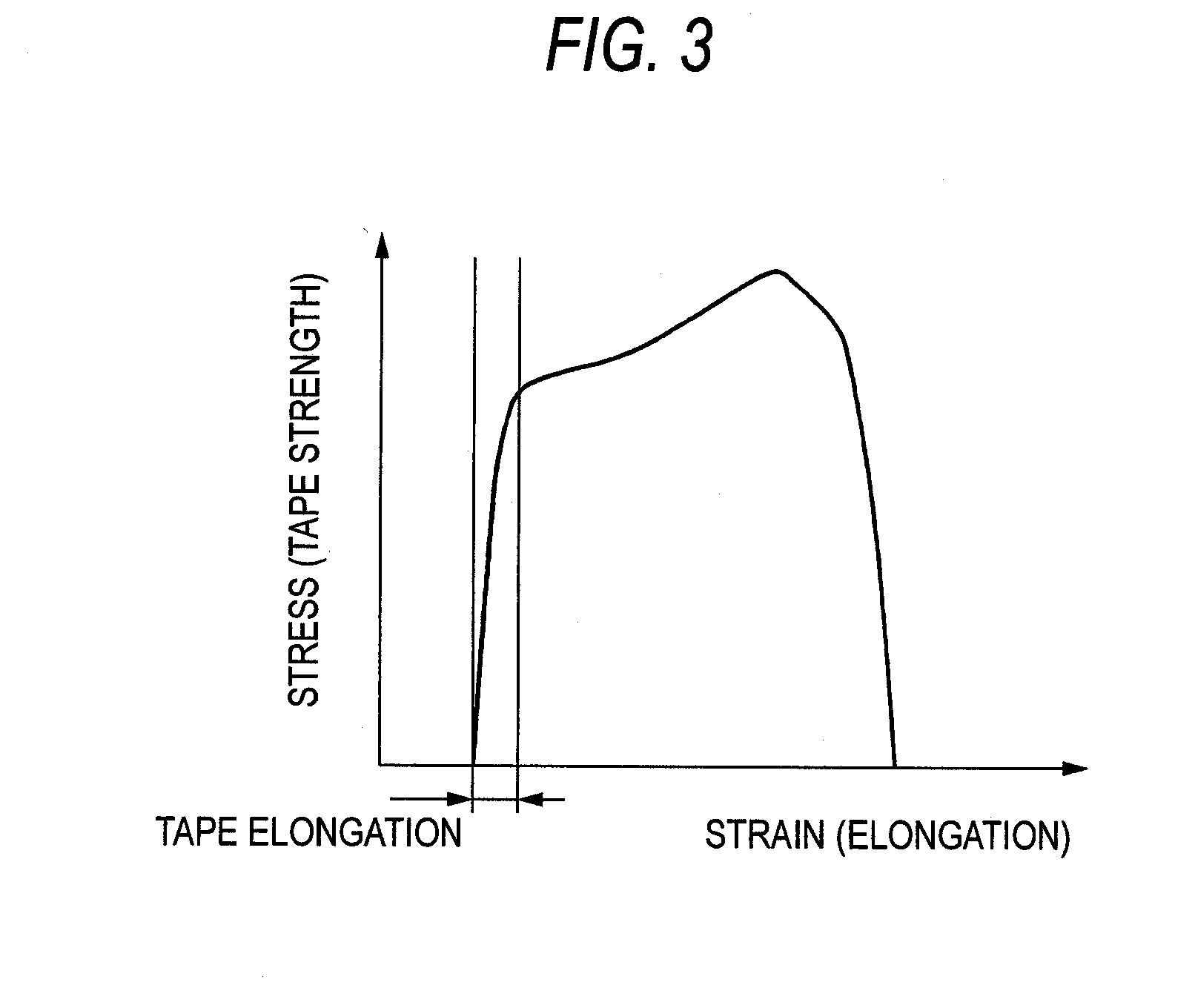 Double-sided pressure-sensitive adhesive tape