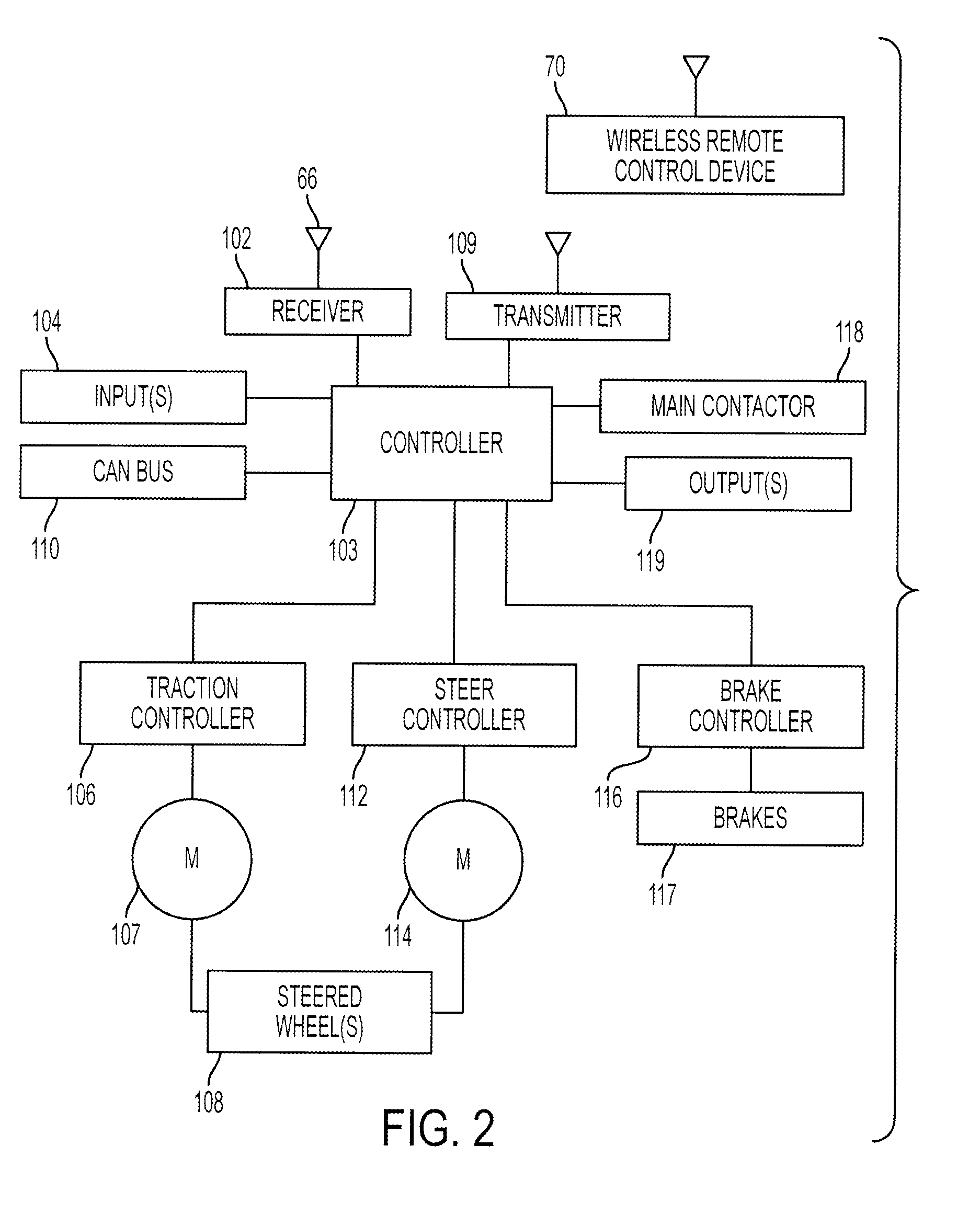 Systems and methods of remotely controlling a materials handling vehicle